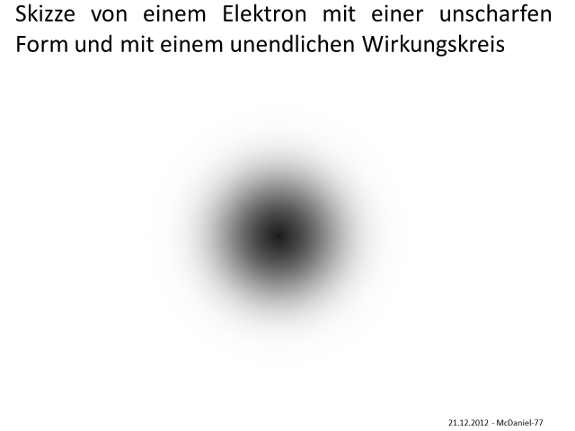 skizze_elektron_ohne_grenzen_640.jpg