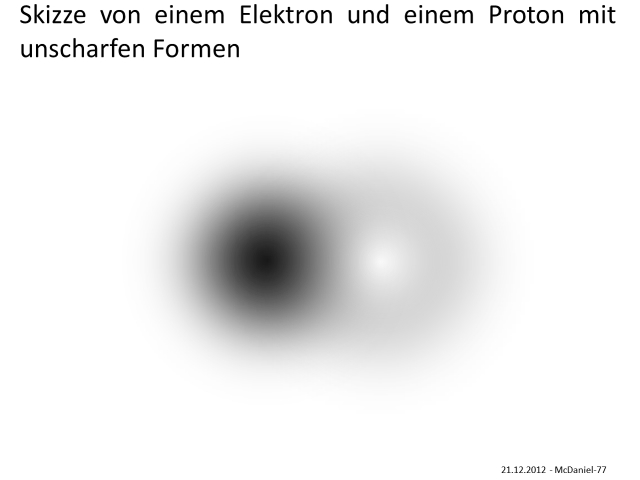 skizze_elektron_und_proton_ohne_grenzen_2_640.jpg