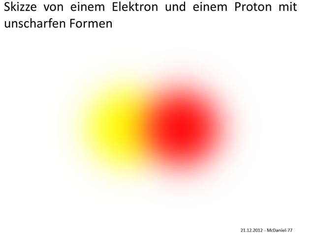 skizze_elektron_und_proton_ohne_grenzen_640.jpg